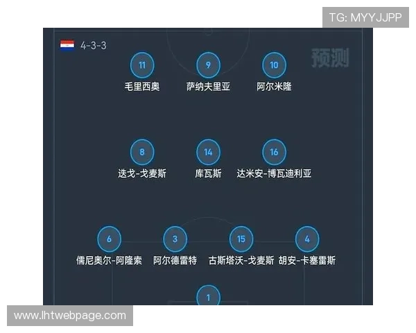 加拿大对波黑比赛临场调整对比赛结果的影响及战术变化解析